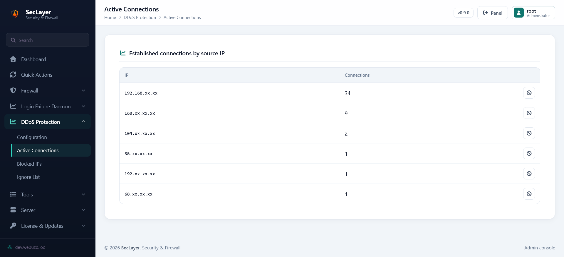DDoS Active Connections
